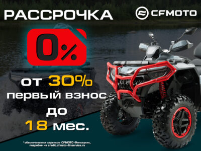  0%     7,9%  CFMOTO