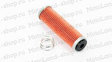   #1 177MM(NC250)/194MQ (NC450) OTOM ZS