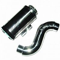 ������ ��������� ���. ������������� � ����� � ��������� ������