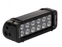   PROLIGHT PX12CF