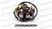 ������ ���������� 172FMM-3A (CB250-F)